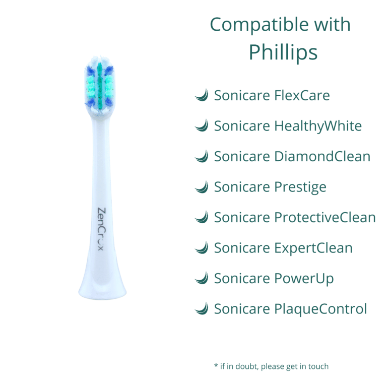 ZenCrux Electric toothbrush heads for Phillips Sonicare - Compatibility