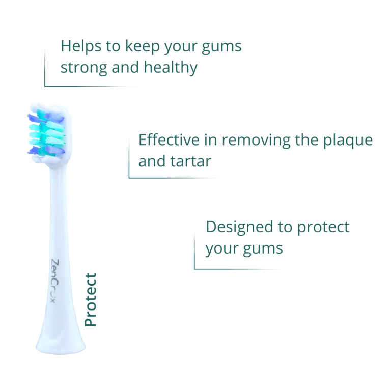 ZenCrux Electric toothbrush heads for Phillips Sonicare - Description