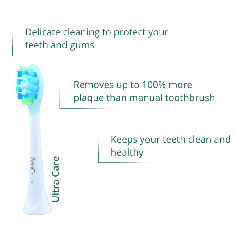 Ultra Care for Phillips Sonicare