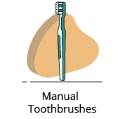 Manual Toothbrushes